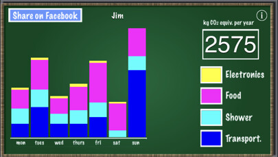 Emulate iPhone app MathTappers: Carbon Choices using MyAndroid