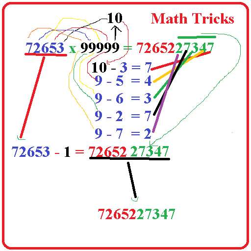 Emulate Android APK Math Tricks 2 Emulate Android APK Math Tricks 2