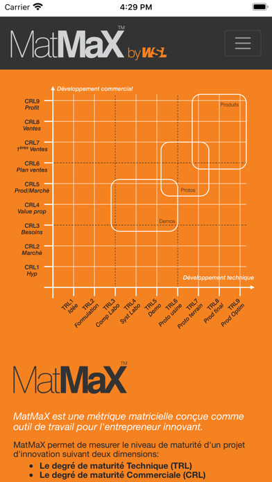 Emulate iPhone app MatMaX using MyAndroid Emulate iPhone app MatMaX using MyAndroid