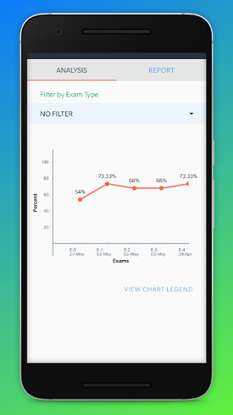 Run android online APK Matrix High School from MyAndroid or emulate Matrix High School using MyAndroid Run android online APK Matrix High School from MyAndroid or emulate Matrix High School using MyAndroid