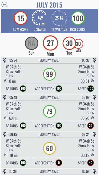 Emulate iPhone app Matrix UK using MyAndroid Emulate iPhone app Matrix UK using MyAndroid