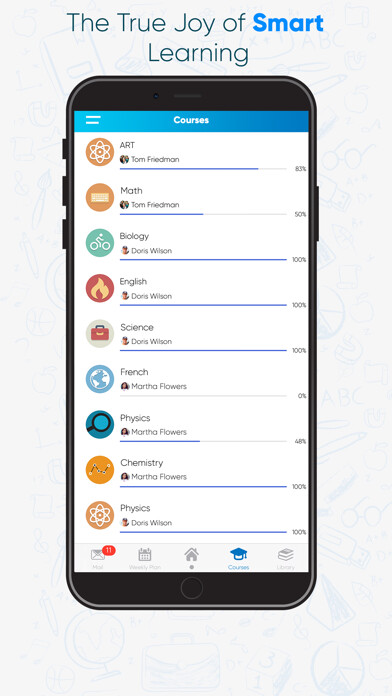 Emulate iPhone app Mawhiba LMS using MyAndroid Emulate iPhone app Mawhiba LMS using MyAndroid