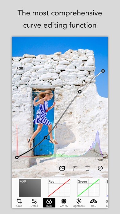 Emulate iPhone app MaxCurve using MyAndroid Emulate iPhone app MaxCurve using MyAndroid