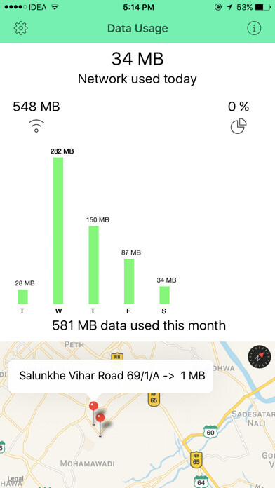 Emulate iPhone app Max Data Saver - Usage Tracker using MyAndroid Emulate iPhone app Max Data Saver - Usage Tracker using MyAndroid
