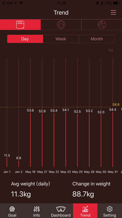 Emulate iPhone app Maxell Scale using MyAndroid Emulate iPhone app Maxell Scale using MyAndroid