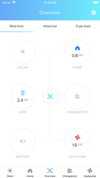 Emulate iPhone app Maxem using MyAndroid