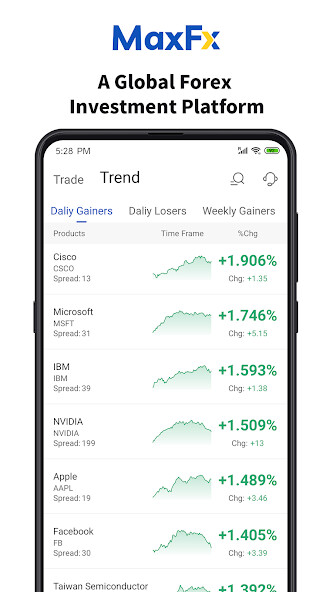 Run android online APK Max Forex-Invest Gold stock from MyAndroid or emulate Max Forex-Invest Gold stock using MyAndroid Run android online APK Max Forex-Invest Gold stock from MyAndroid or emulate Max Forex-Invest Gold stock using MyAndroid