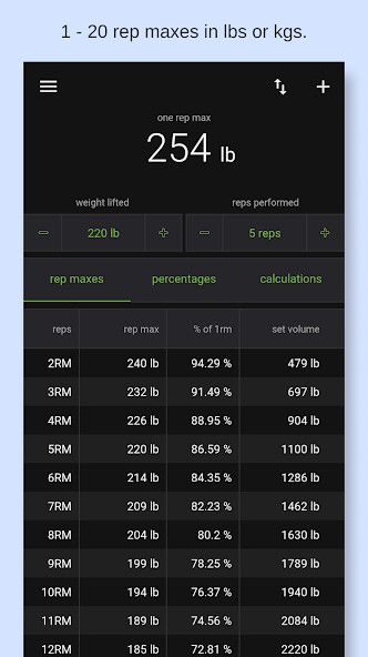 Run android online APK MaxOut - 1 Rep Max Calculator from MyAndroid or emulate MaxOut - 1 Rep Max Calculator using MyAndroid