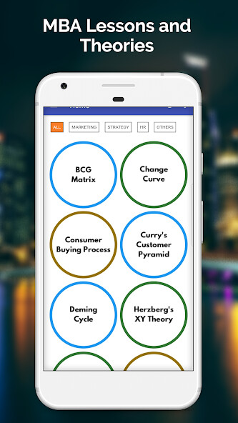 Run android online APK MBA Lessons and Management Theories from MyAndroid or emulate MBA Lessons and Management Theories using MyAndroid