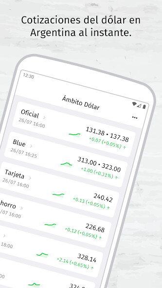 Run android online APK mbito Dlar from MyAndroid or emulate mbito Dlar using MyAndroid