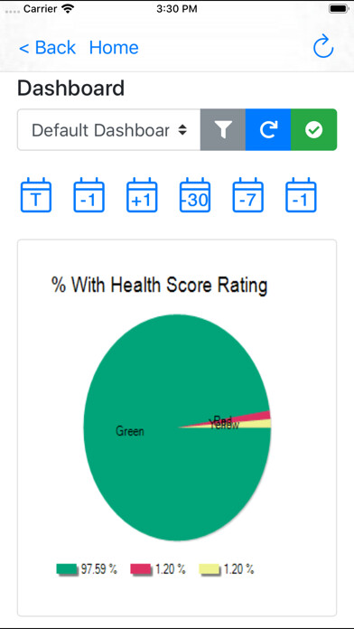 Emulate iPhone app m.Care Monitor using MyAndroid Emulate iPhone app m.Care Monitor using MyAndroid