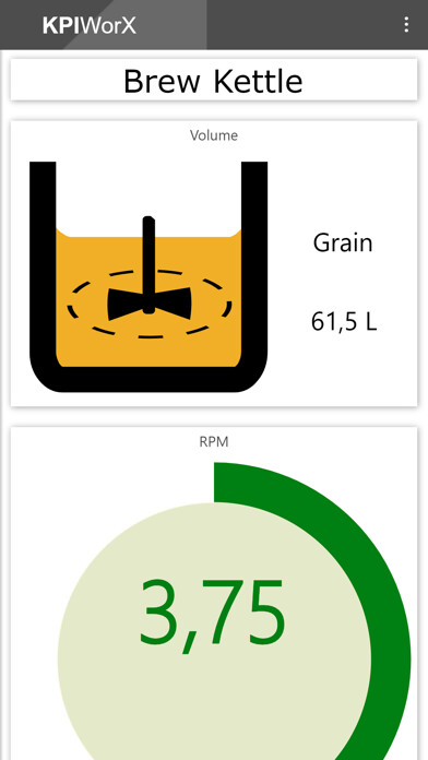 Emulate iPhone app MC KPI Mobile using MyAndroid