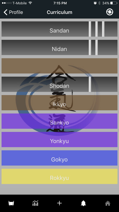Emulate iPhone app MCM Aikido using MyAndroid Emulate iPhone app MCM Aikido using MyAndroid