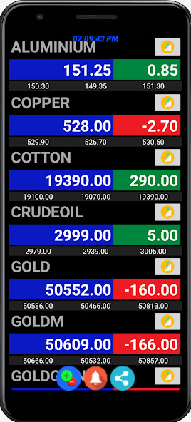 Run android online APK MCX Live Market Watch Chart from MyAndroid or emulate MCX Live Market Watch Chart using MyAndroid Run android online APK MCX Live Market Watch Chart from MyAndroid or emulate MCX Live Market Watch Chart using MyAndroid