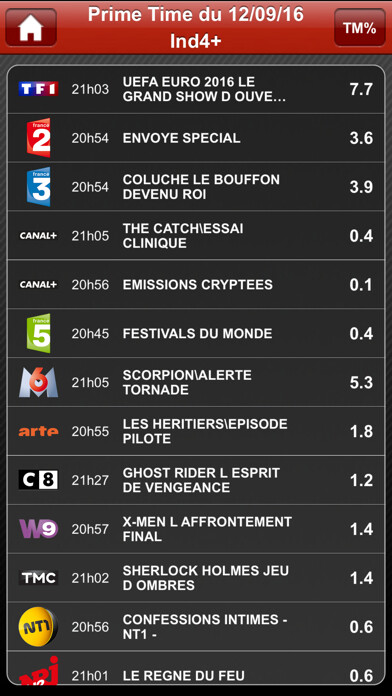Emulate iPhone app Médiamat using MyAndroid Emulate iPhone app Médiamat using MyAndroid