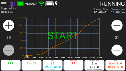 Emulate iPhone app MD Multi using MyAndroid Emulate iPhone app MD Multi using MyAndroid