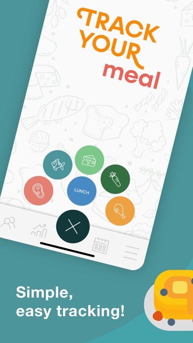 Emulate iPhone app mealtrackr using MyAndroid Emulate iPhone app mealtrackr using MyAndroid