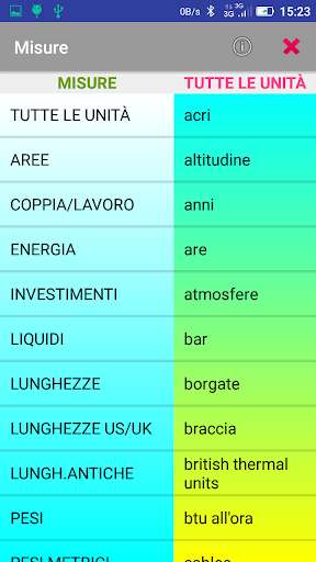 Run android online APK Measurements Convertion from MyAndroid or emulate Measurements Convertion using MyAndroid