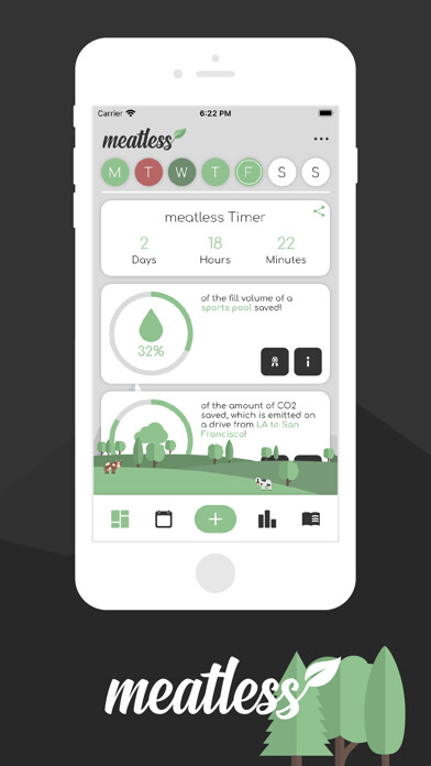 Emulate iPhone app meatless - meat intake tracker using MyAndroid Emulate iPhone app meatless - meat intake tracker using MyAndroid