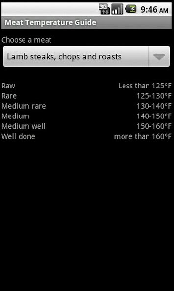 Emulate Android APK Meat Temperature Guide Emulate Android APK Meat Temperature Guide