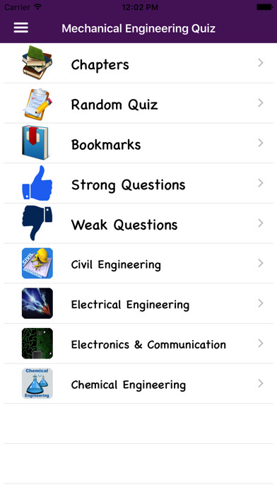 Emulate iPhone app Mechanical Engineering Complete Quiz using MyAndroid Emulate iPhone app Mechanical Engineering Complete Quiz using MyAndroid