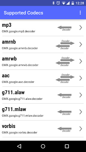 Run android online APK Media Codec Query from MyAndroid or emulate Media Codec Query using MyAndroid Run android online APK Media Codec Query from MyAndroid or emulate Media Codec Query using MyAndroid