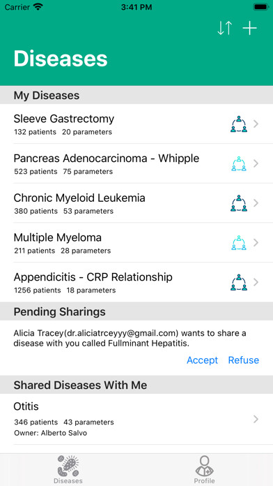Emulate iPhone app Medical Data using MyAndroid Emulate iPhone app Medical Data using MyAndroid