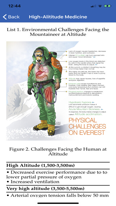 Emulate iPhone app Medicine at the Extreme using MyAndroid Emulate iPhone app Medicine at the Extreme using MyAndroid