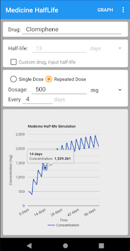 Run android online APK Medicine HalfLife from MyAndroid or emulate Medicine HalfLife using MyAndroid Run android online APK Medicine HalfLife from MyAndroid or emulate Medicine HalfLife using MyAndroid