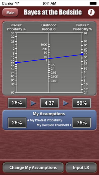 Emulate iPhone app Medicine Toolkit - Teaching Tools for Academic Physicians using MyAndroid Emulate iPhone app Medicine Toolkit - Teaching Tools for Academic Physicians using MyAndroid