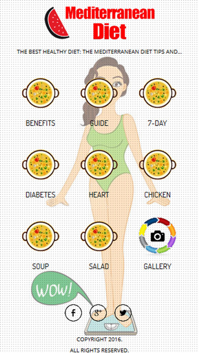 Emulate iPhone app Mediterranean Diet Plan: Low carb diet using MyAndroid Emulate iPhone app Mediterranean Diet Plan: Low carb diet using MyAndroid