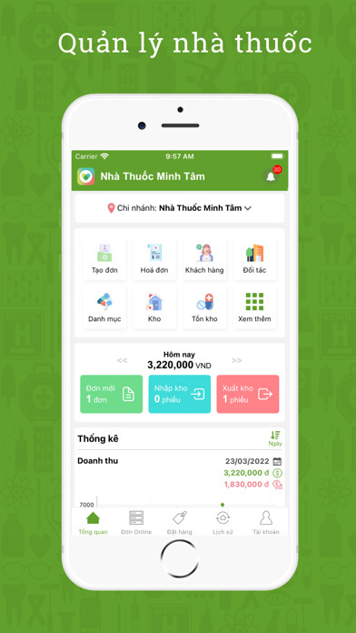 Emulate iPhone app Medlink Pharmacy using MyAndroid Emulate iPhone app Medlink Pharmacy using MyAndroid