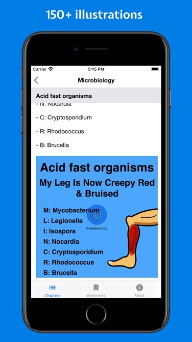 Emulate iPhone app Mednomics Pro using MyAndroid