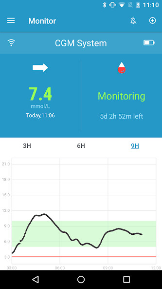 Run android online APK Medtrum EasySense mmol/L from MyAndroid or emulate Medtrum EasySense mmol/L using MyAndroid Run android online APK Medtrum EasySense mmol/L from MyAndroid or emulate Medtrum EasySense mmol/L using MyAndroid