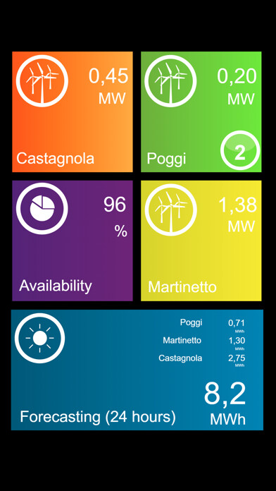 Emulate iPhone app Melsoft MC Mobile using MyAndroid Emulate iPhone app Melsoft MC Mobile using MyAndroid