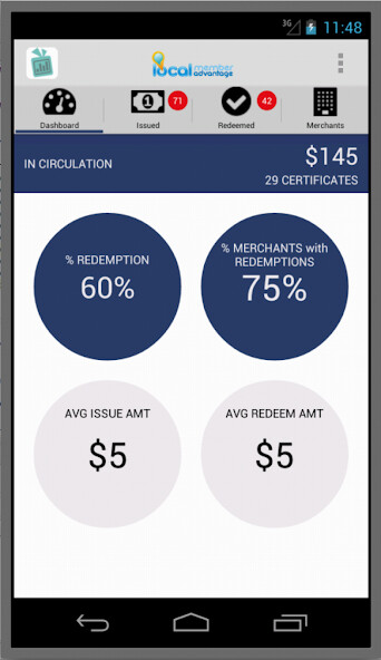 Run android online APK MemberStats from MyAndroid or emulate MemberStats using MyAndroid