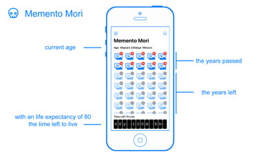 Emulate iPhone app Memento Mori App. using MyAndroid Emulate iPhone app Memento Mori App. using MyAndroid