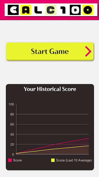 Run android online APK Memory Math Game 100 from MyAndroid or emulate Memory Math Game 100 using MyAndroid Run android online APK Memory Math Game 100 from MyAndroid or emulate Memory Math Game 100 using MyAndroid