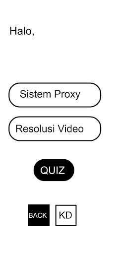 Run android online APK Mengenal Sistem Proxy from MyAndroid or emulate Mengenal Sistem Proxy using MyAndroid Run android online APK Mengenal Sistem Proxy from MyAndroid or emulate Mengenal Sistem Proxy using MyAndroid