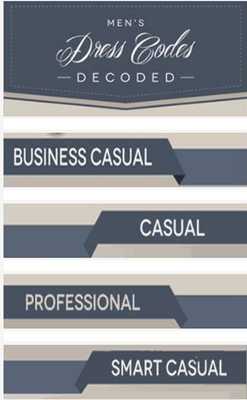 Emulate Android APK Mens Dress Code Decode Emulate Android APK Mens Dress Code Decode