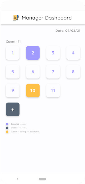 Run android online APK Menula: Restaurant POS from MyAndroid or emulate Menula: Restaurant POS using MyAndroid
