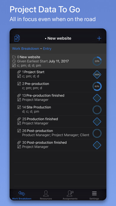 Emulate iPhone app Merlin Project: Gantt + Kanban using MyAndroid Emulate iPhone app Merlin Project: Gantt + Kanban using MyAndroid