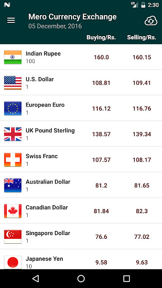 Run android online APK Mero Currency Exchange from MyAndroid or emulate Mero Currency Exchange using MyAndroid Run android online APK Mero Currency Exchange from MyAndroid or emulate Mero Currency Exchange using MyAndroid