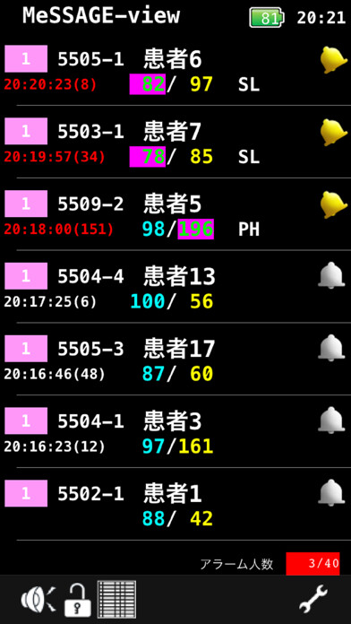 Emulate iPhone app Message-View using MyAndroid Emulate iPhone app Message-View using MyAndroid