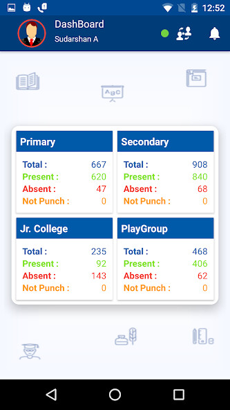 Run android online APK MES school Pandurangwadi from MyAndroid or emulate MES school Pandurangwadi using MyAndroid
