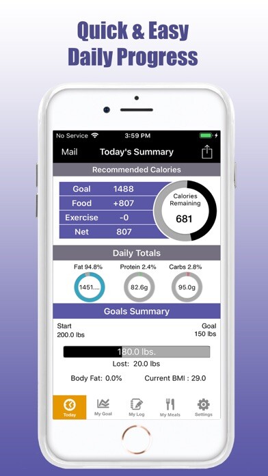 Emulate iPhone app Metabolic Plans using MyAndroid Emulate iPhone app Metabolic Plans using MyAndroid
