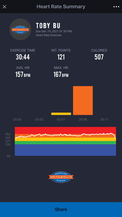 Emulate iPhone app Metabolix using MyAndroid Emulate iPhone app Metabolix using MyAndroid