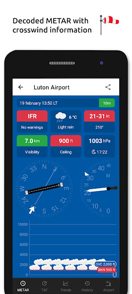 Run android online APK Metar-Taf - Visual decoder from MyAndroid or emulate Metar-Taf - Visual decoder using MyAndroid