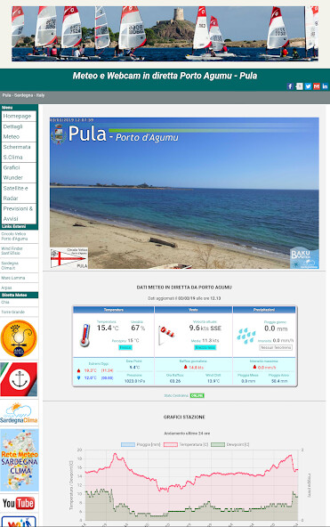 Run android online APK Meteo Agumu from MyAndroid or emulate Meteo Agumu using MyAndroid