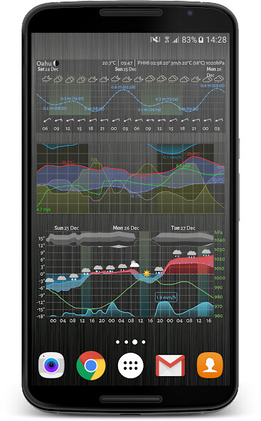 Run android online APK Meteogram Pro Weather Widget from MyAndroid or emulate Meteogram Pro Weather Widget using MyAndroid Run android online APK Meteogram Pro Weather Widget from MyAndroid or emulate Meteogram Pro Weather Widget using MyAndroid